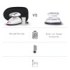 The Quilted Bear Mini Iron Dual Voltage Travel Iron Black-6